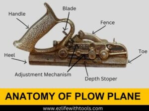 What is a Plow Plane